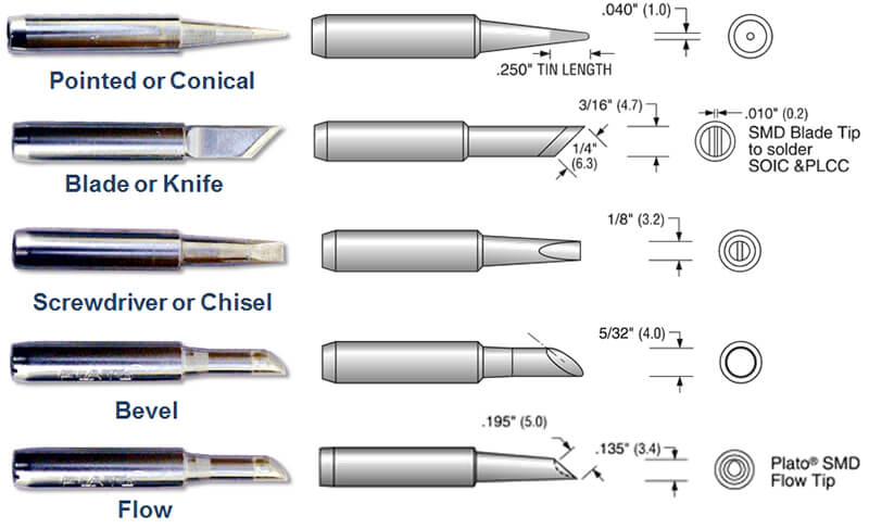 soldering tips